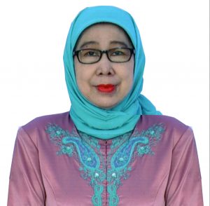 Dr. Syahribulan, M.Si